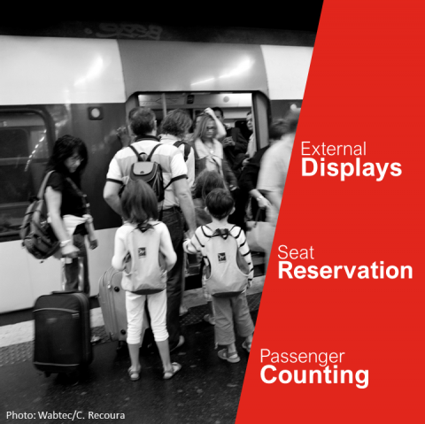 solzatec Transit Rail Passenger Information Video Security