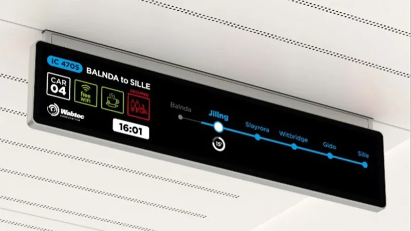 iSmart Ceiling Display │ SOLZA TECHNOLOGIES LIMITED