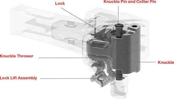 solzatec Coupler Systems