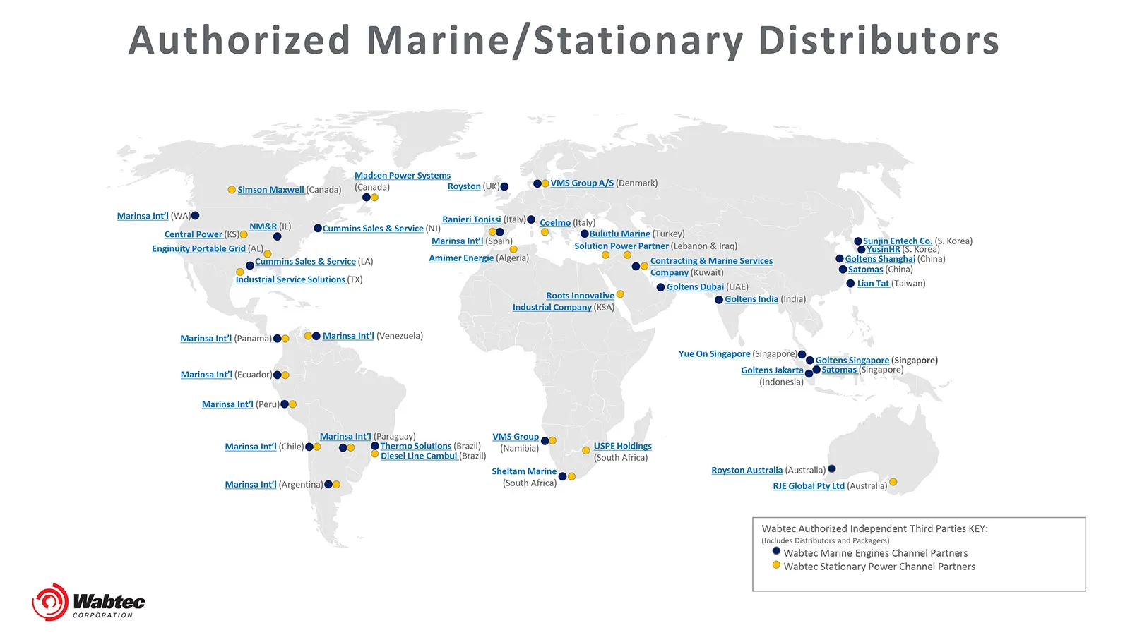Authorized Diesel Engine Partners Parts & Service Map︱Solza Technologies Limited