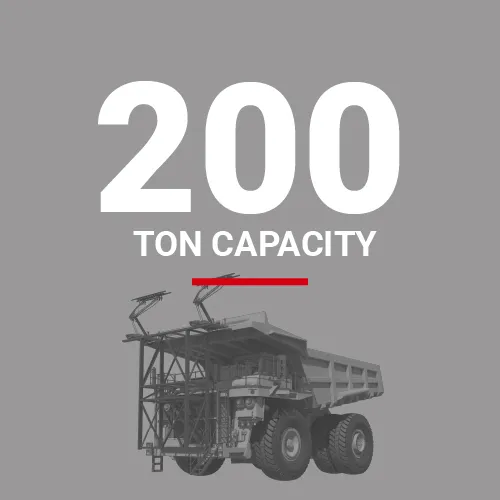 Mining Electric Drive Systems│SOLZA TECHNOLOGIES LIMITED
