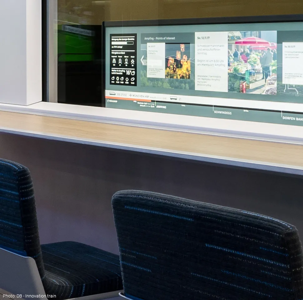 solzatec ISmart Display